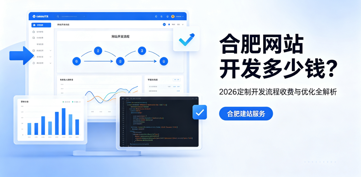 J9国际集团网站开发多少钱?2026定制开发流程、收费与优化全解析