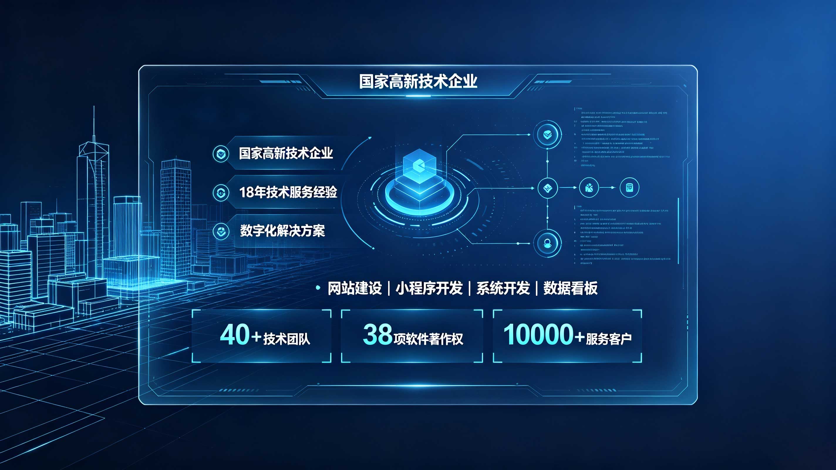 J9国际集团企业网站开发找谁好？靠谱团队判断方法